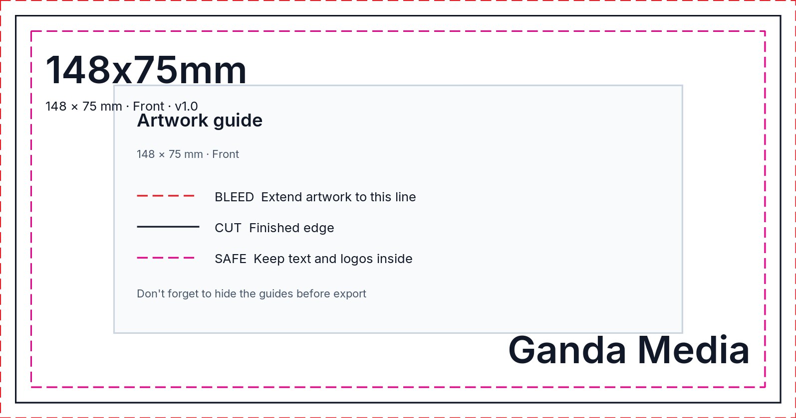 148x75mm artwork template showing the production guide lines
