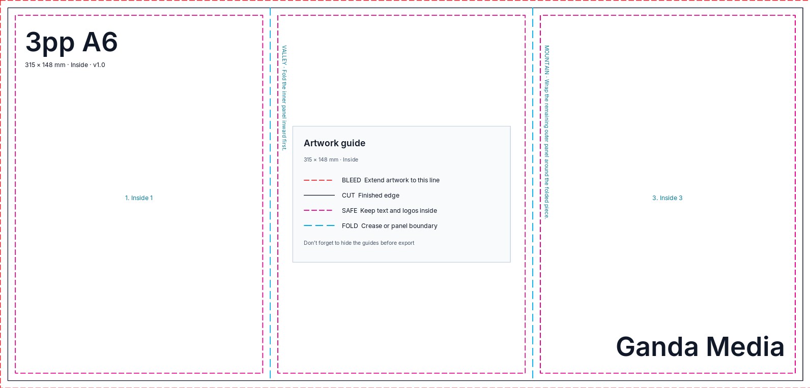 3pp A6 Inside guide preview