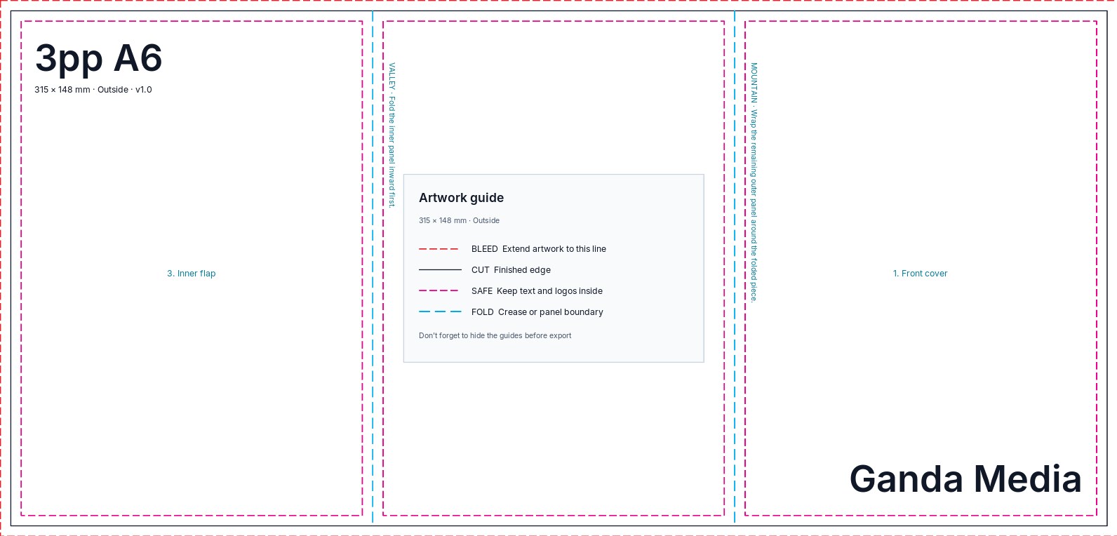 3pp A6 artwork template showing the production guide lines