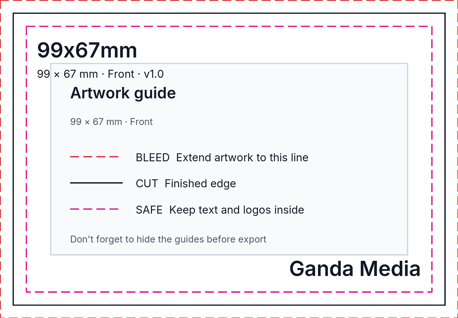 99x67mm artwork template showing the production guide lines