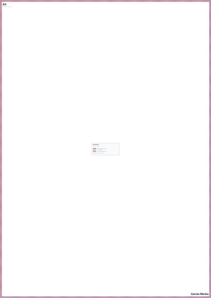 A0 Front guide preview