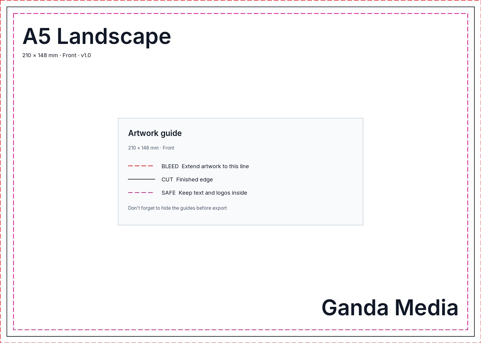 A5 Landscape artwork template showing the production guide lines
