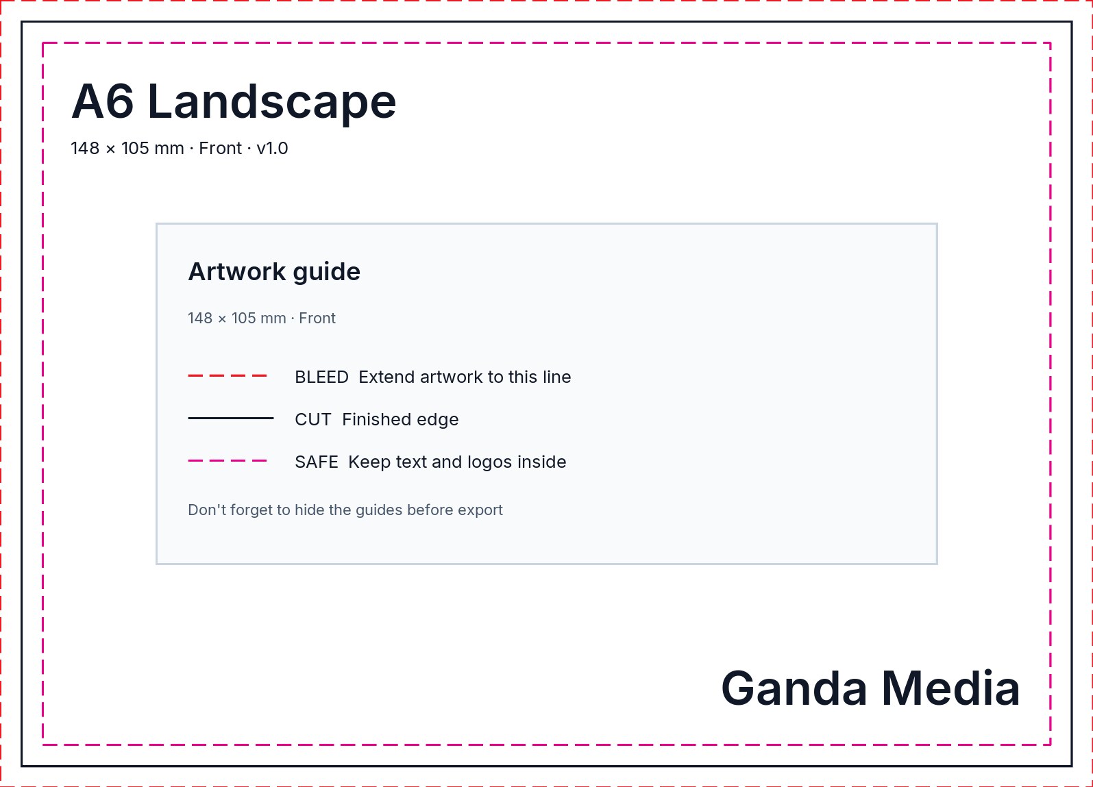 A6 Landscape artwork template showing the production guide lines