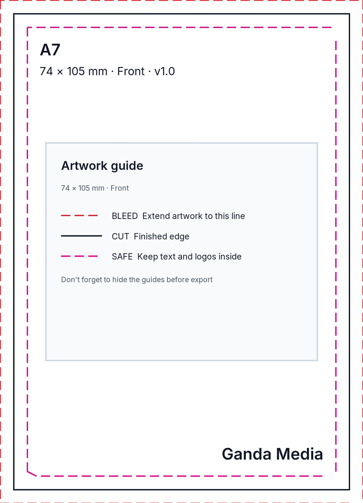 A7 artwork template showing the production guide lines