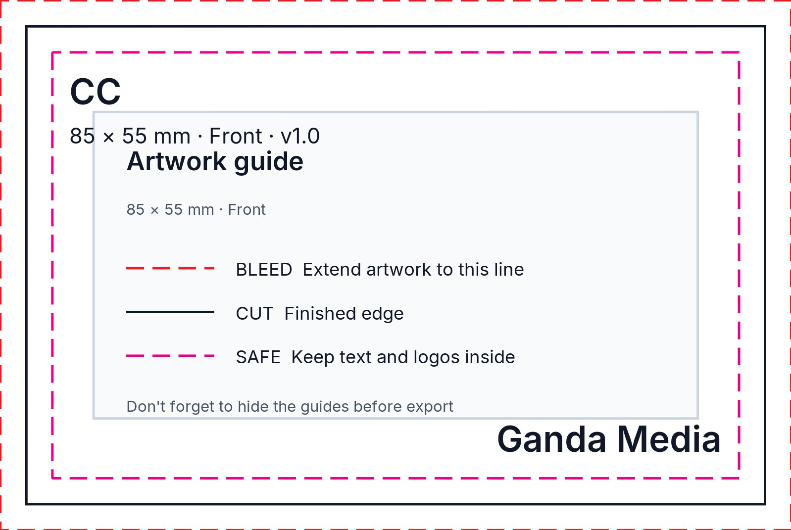 CC artwork template showing the production guide lines