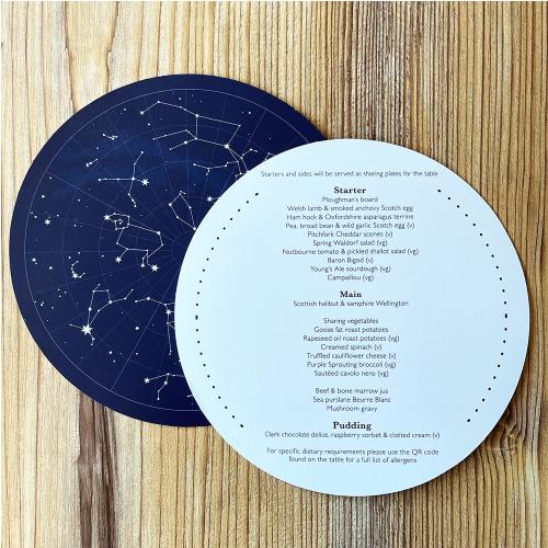 Menus
