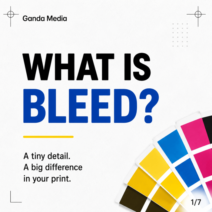 Graphic explaining “What is bleed?” with Ganda Media branding, bold blue and black text, and CMYK colour swatches.